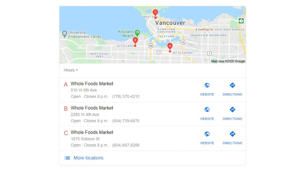 Whole Foods Google My Business Graph