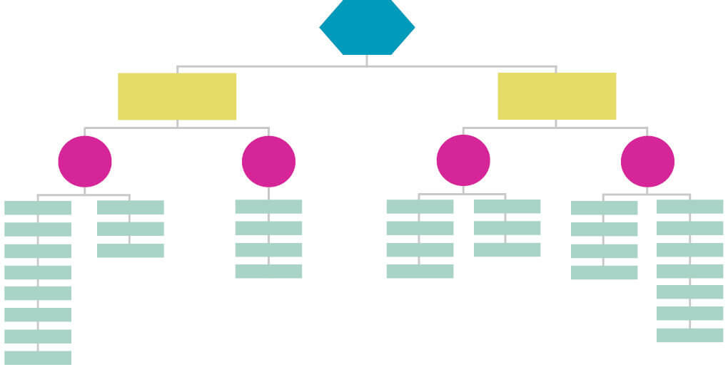 hierarchy graph