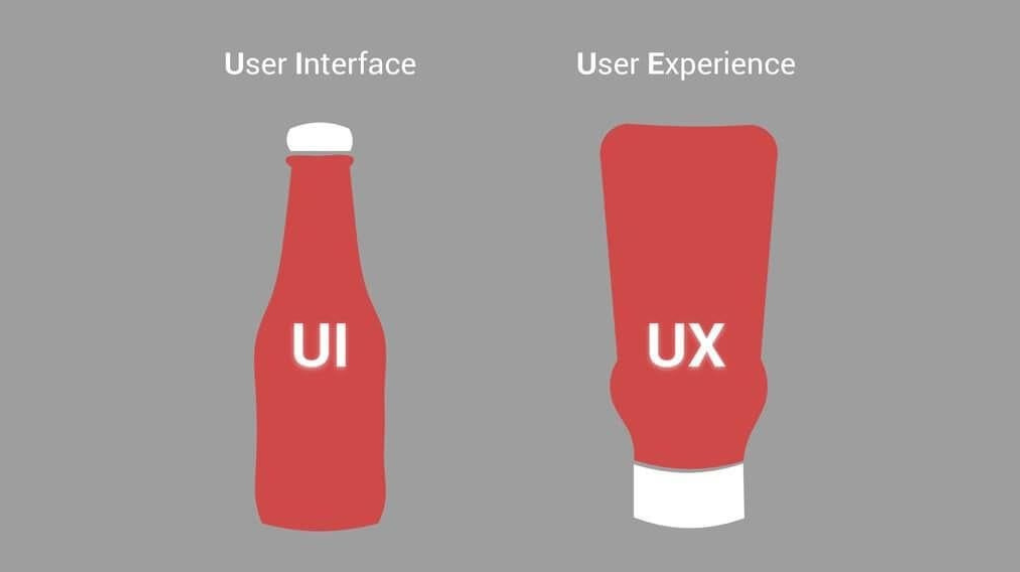 UX verses UI