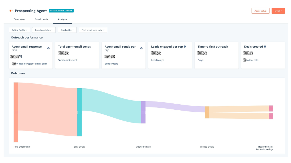 HubSpot Porspecting agent analysis