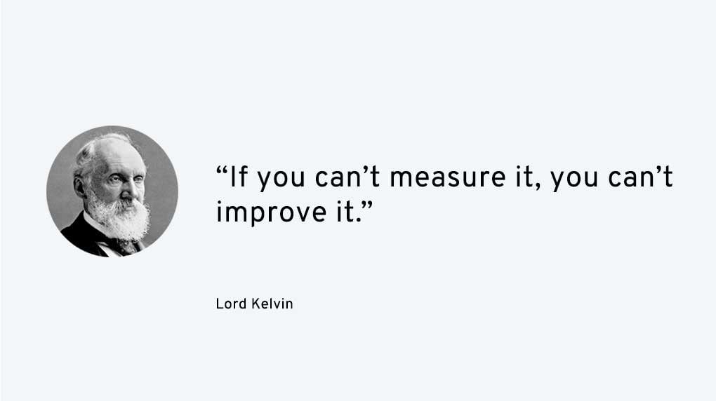 Lord-Kelvin-Quote