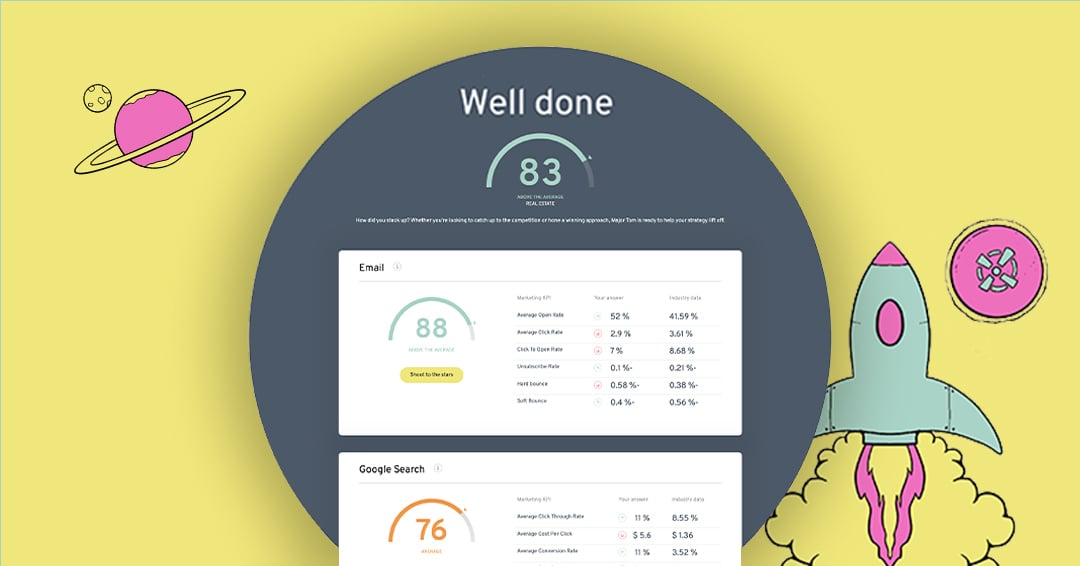 Marketing-Benchmarks-tool-analysis-results