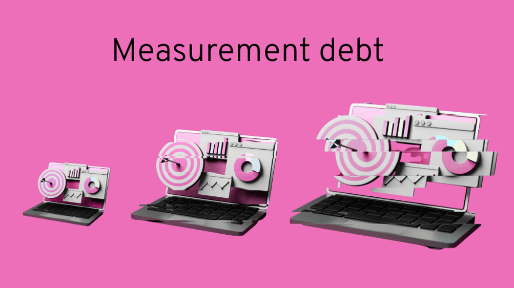 Measurement debt scale