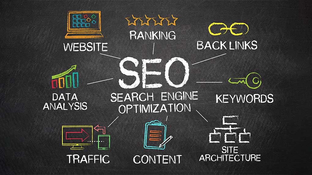 SEO-chalk-drawing
