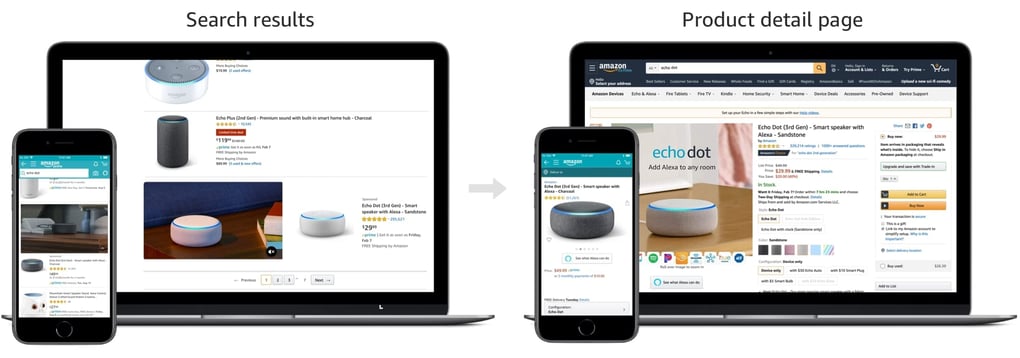 amazon video ads