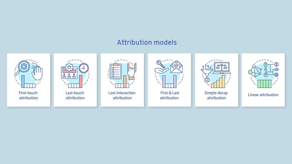 Data to dollars: Unleash the power of advanced PPC ROI analysis
