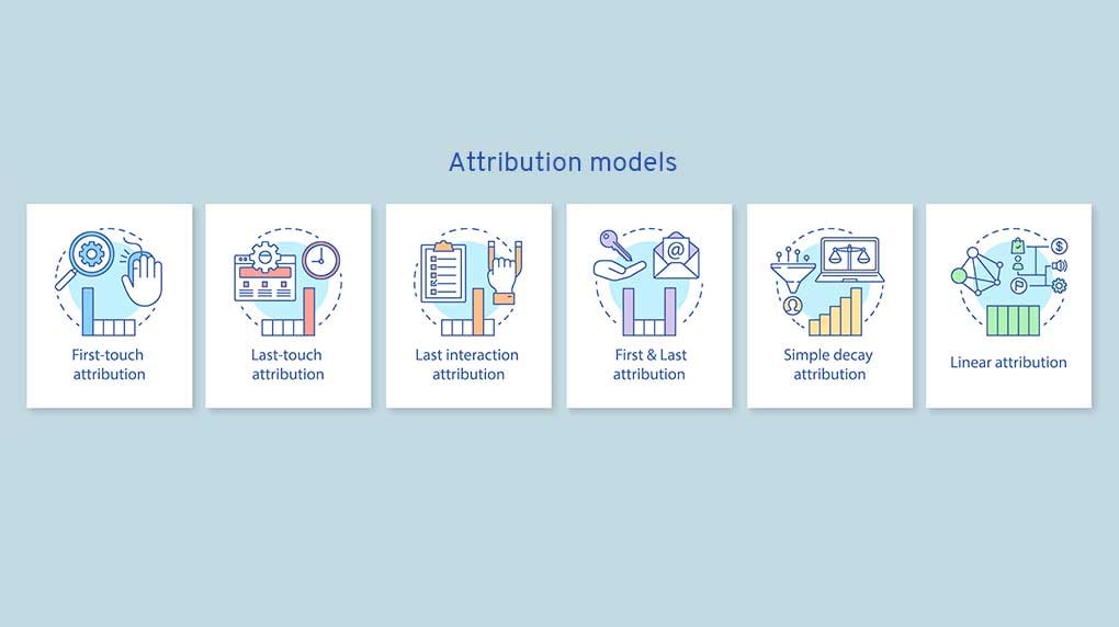 attribution-models