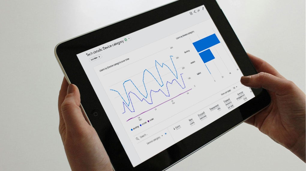 desktop-vs-mobile-performance