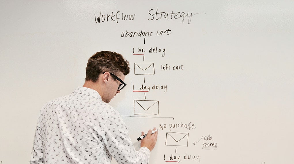 email-workflow-drawn-on-whiteboard