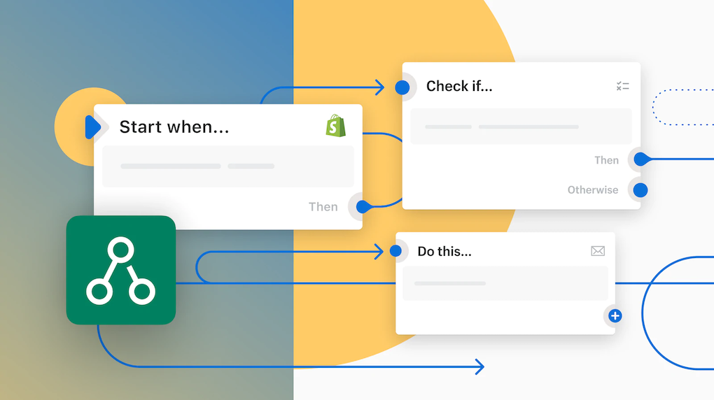 shopify flow automation